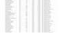 do SEO keyword research , competitor analysis, website audit